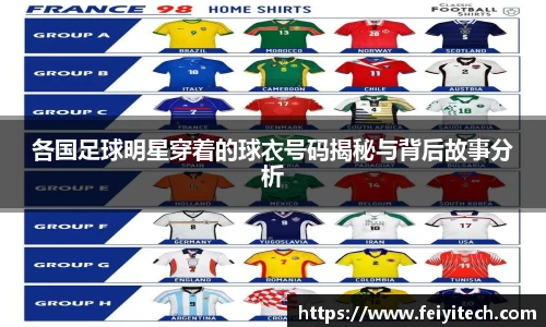 各国足球明星穿着的球衣号码揭秘与背后故事分析